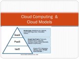 Ppt Cloud Computing Cloud Models Cloud Models Topics Defining