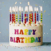 photo Happy Birthday Wishes Gif Images With Name tenor