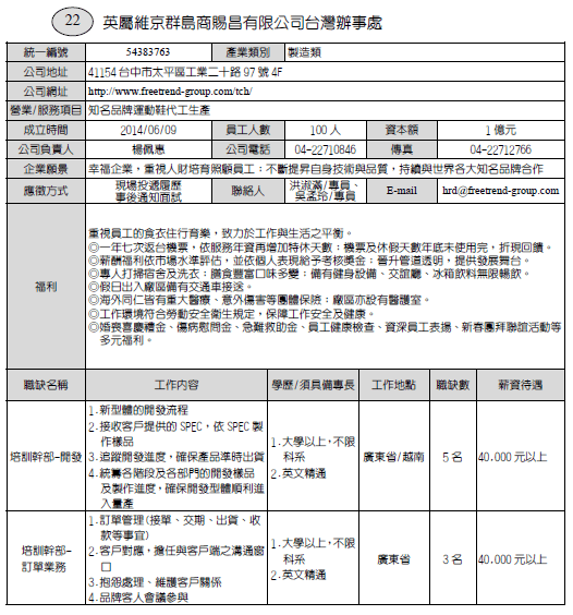 行政人員職缺見習行政人員工作 見習行政人員職缺 Pbhcl