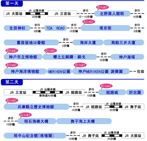 Jr神戶線姬路姬路 Azyvp