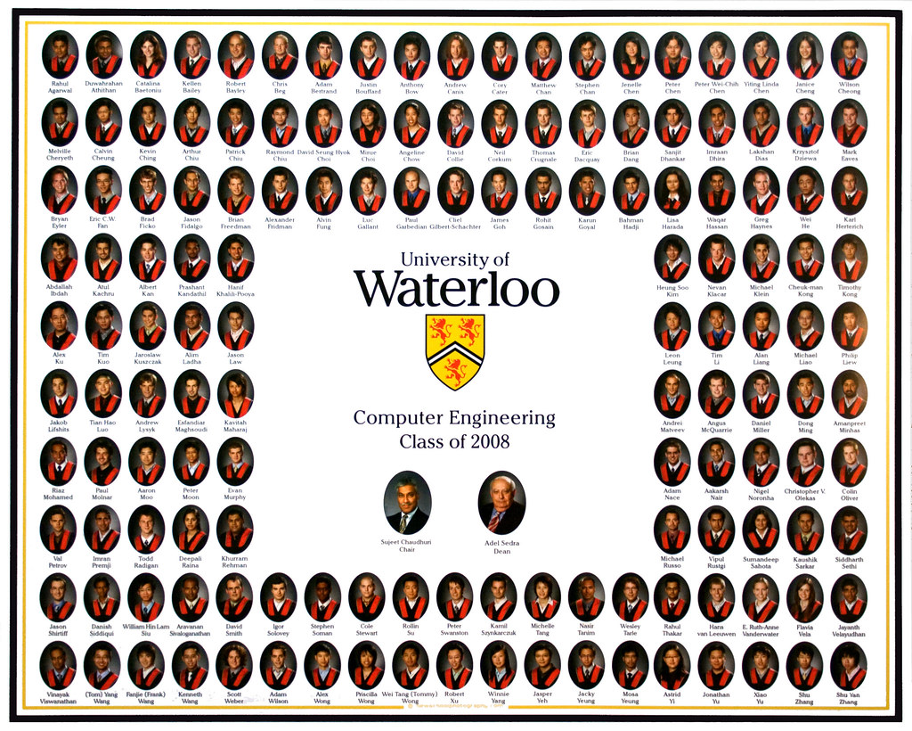 Rant Math Faculty Class Composite Uwaterloo