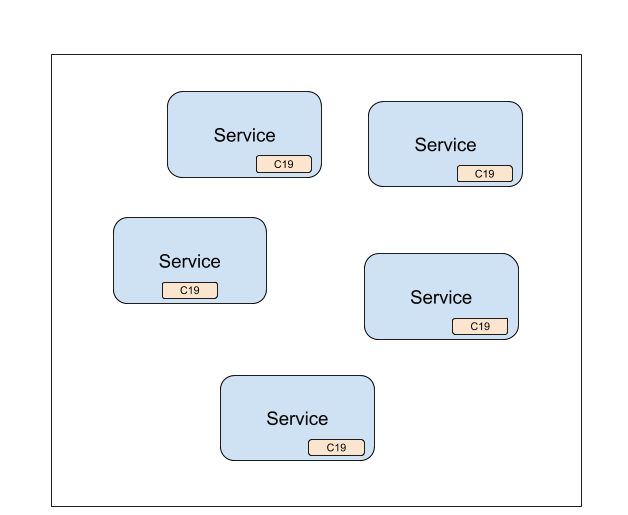 User Subscription Data The C19 Protocol User Guide - Ultra HD 8K Mountain Textures | Free Download