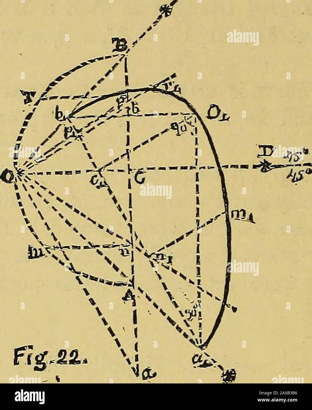 pics A Graphic Design Artist Draws The Figure Below. Circle O Is Circumscribed About Right Triangle Abc https www alamy com elements of plane and solid free hand geometrical drawing with lettering and some elements of geometrical ornamental design including the principals of harmonic angular ratios etcin three parts for draughtsmen and artisans and teachers and students of industrial and mechanical drawing r and thus appearing to coincide withits diameter a b which is supposed to be in the surface of thepaper then a ob will represent this semi circle after re volving it over into the paper about its fixed diameter a b asan axis istext let a o b be an isosceles right angled triangleinscribed in this image343222186 html