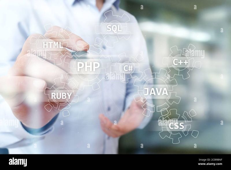 Web Development Tools Concept On Virtual Screen Programming Language - Best Nature Backgrounds in HD