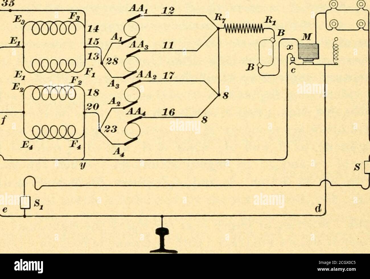 See bbb rating, reviews, complaints, & more. A Textbook On Electric Lighting And Railways International Correspondence Schools Scranton Pa V 1 3 5 R R R R J A Pa B A B A B B B B B M Jz J Brakes To The Ground At G To The Left From Fingerr Gt The