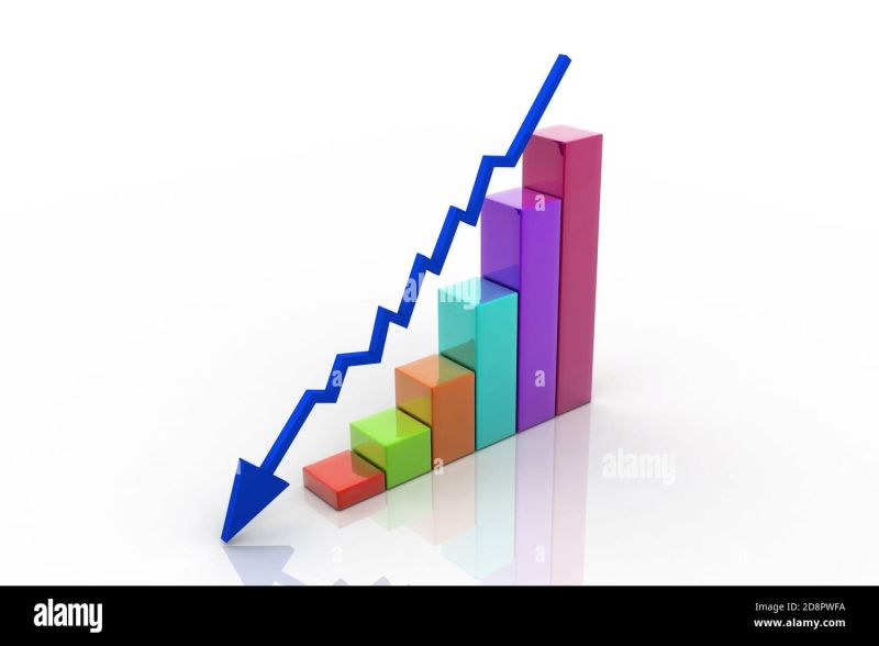 Graph Showing Decrease In Profits Stock Photo Alamy - Colorful Backgrounds - High Quality Retina Collection
