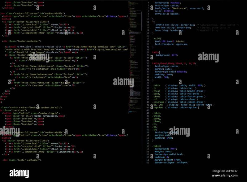 Premium Photo Developer Python Java Script Html Css Source Code On - Gorgeous 8K Vintage Designs | Free Download