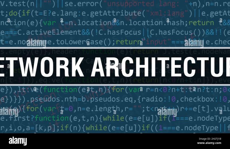 Software Architecture With Digital Java Code Text Software Architecture And Computer Software - Best Landscape Pictures in Full HD