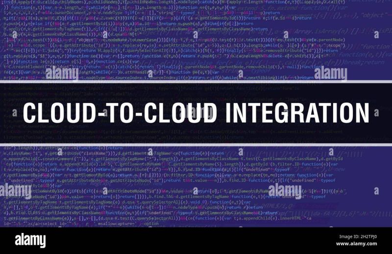 Cloud Based Integration Text Written On Programming Code Abstract Technology Background Of - Amazing Ocean Picture - High Resolution