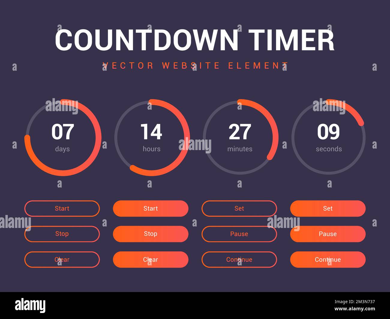 Timer countdown at frank jimenez blog