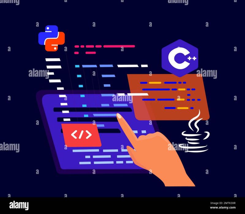 Coding Programming Techtips Handsonpractice Developerjourney - Vintage Picture Collection - Full HD Quality