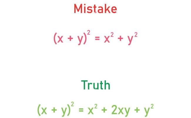 Mathematics Errors Problems And Solutions. Algebra Errors To Avoid In ...