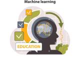 Machine Learning Big Data Science Technology Development Self
