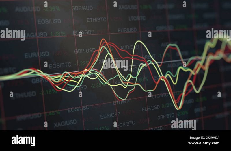 Increase Decrease Graph Stock Videos Footage Hd And 4k Video Clips Alamy - Abstract Background Collection - Retina Quality