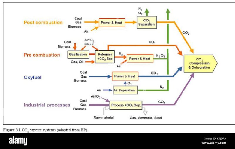 Process Ccs - Landscape Patterns - Modern Full HD Collection
