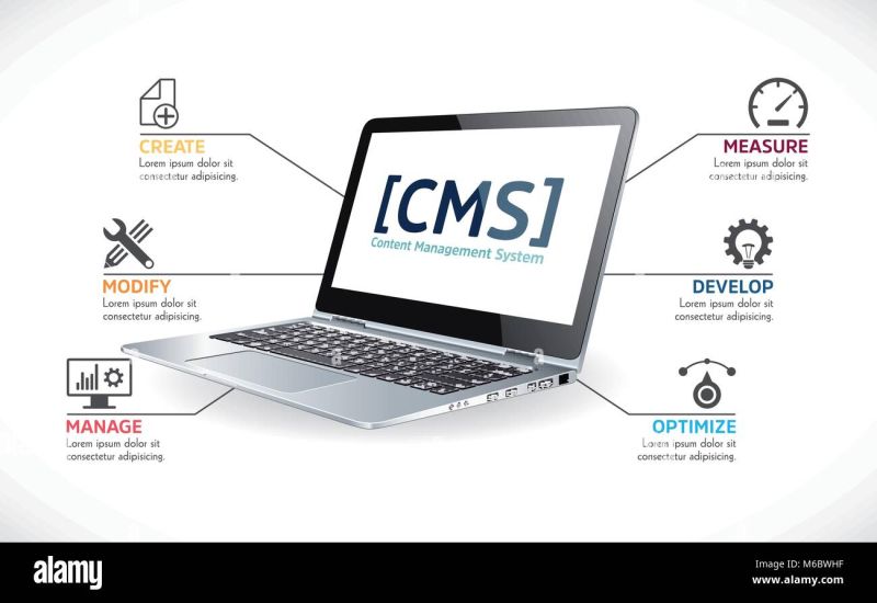 Programming Language Concept Php Css Xml Html Javascript Learning - Premium Ocean Pattern Gallery - 8K