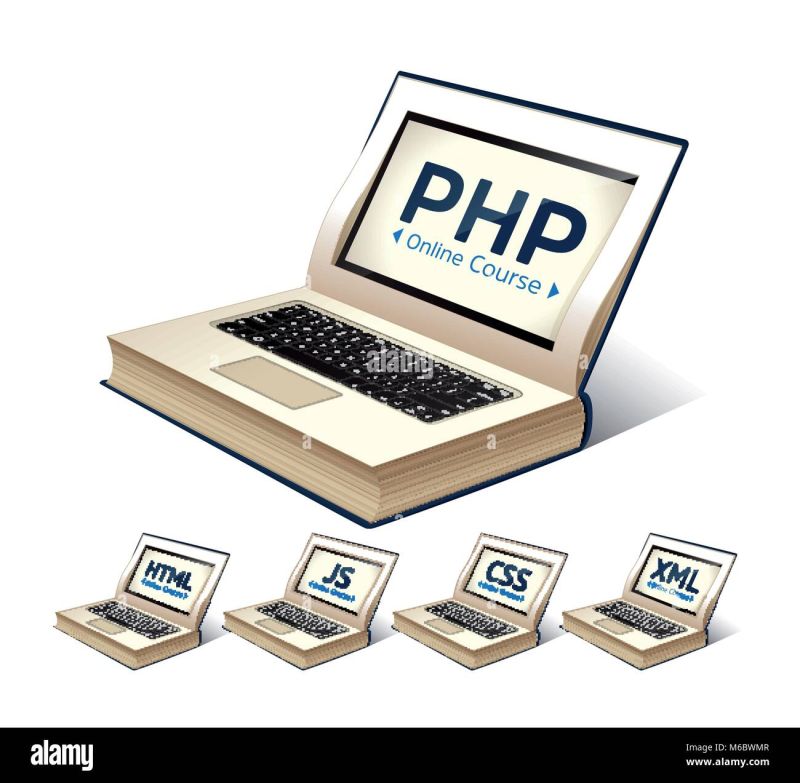 Programming Language Concept Php Css Xml Html Javascript Learning - Best Minimal Pictures in HD
