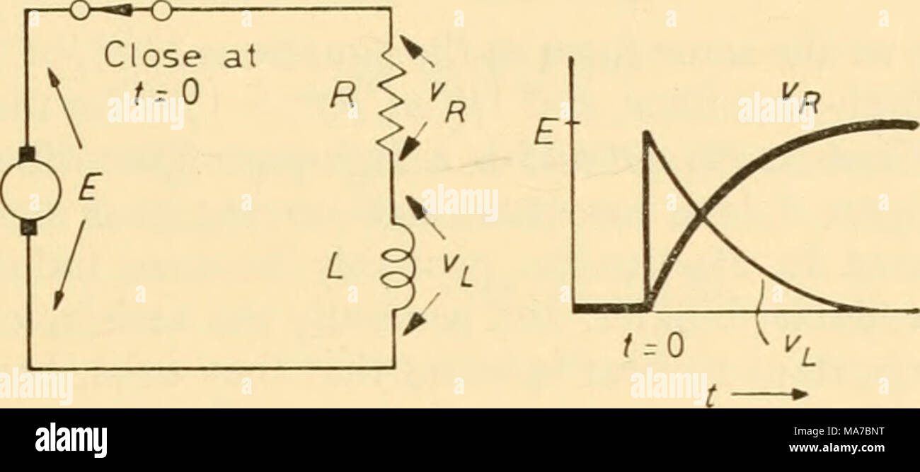 Inductance Stock Photos Inductance Stock Images Alamy