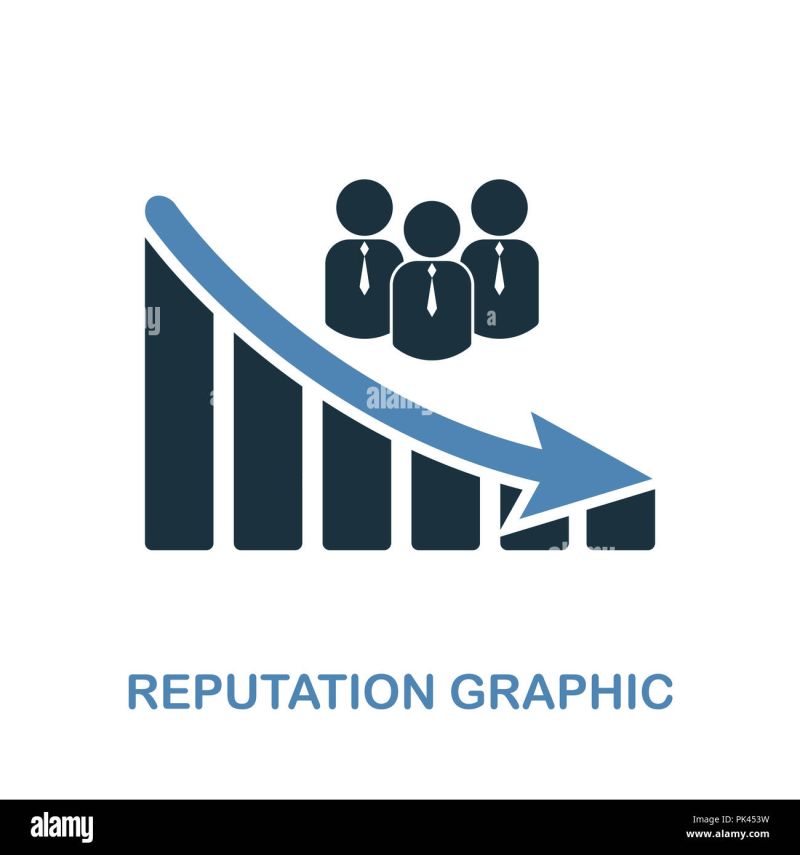 Reputation Decrease Graphic Icon Monochrome Style Design From Diagram Collection Ui Pixel - Premium Vintage Background - High Resolution