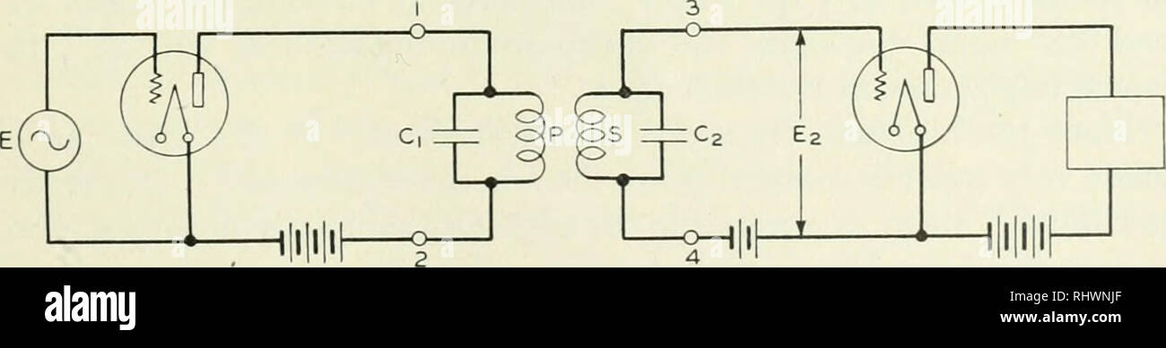The Bell System Technical Journal Telecommunication