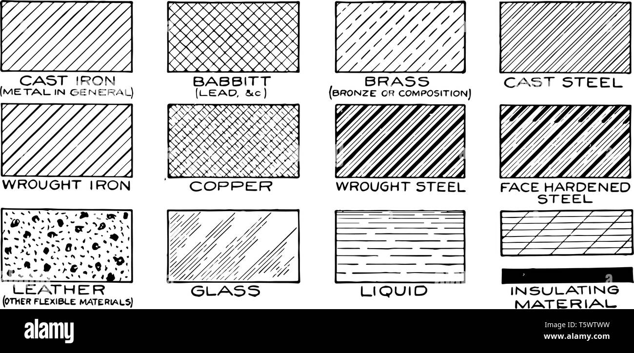 #shorts #shorts #art #hatching #sketch #satisfying how tu make pencil drawing ine crossing.how to make hatching drawing.how to make cross hatching drawing.cr. Cross Hatching High Resolution Stock Photography And Images Alamy