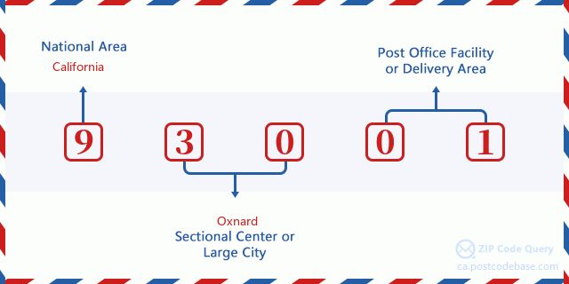 Zip Code 93001 Atlasbig Com - Ocean Photo Collection - Retina Quality