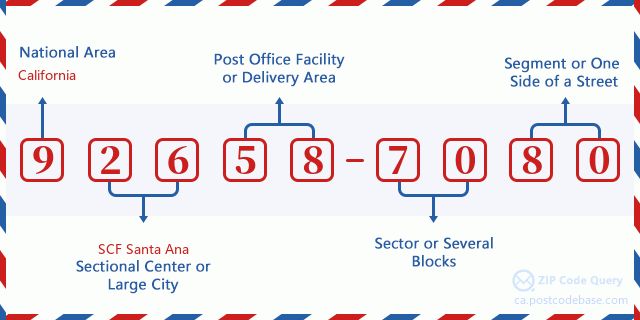 Techflex Development Newport Beach Ca 92658 - Dark Patterns - High Quality High Resolution Collection