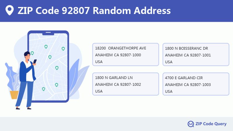 Zip Code 92807 Atlasbig Com - Premium Vintage Design Gallery - 8K