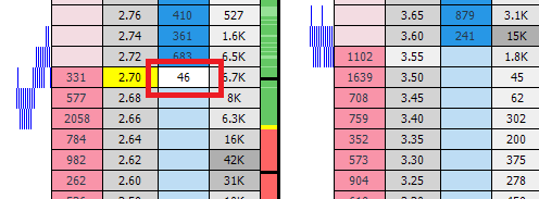 7 Trading Terms to HELP Newbies... (for Betfair)