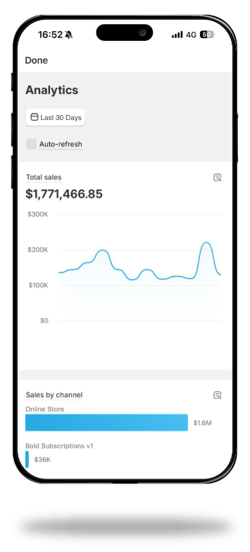 Solutions Cacao Web Studio - Artistic 4K Abstract Patterns | Free Download