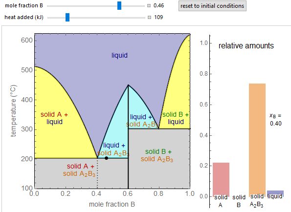 Materials Polymer Science And Engineering Cache - Creative Full HD Dark Wallpapers | Free Download