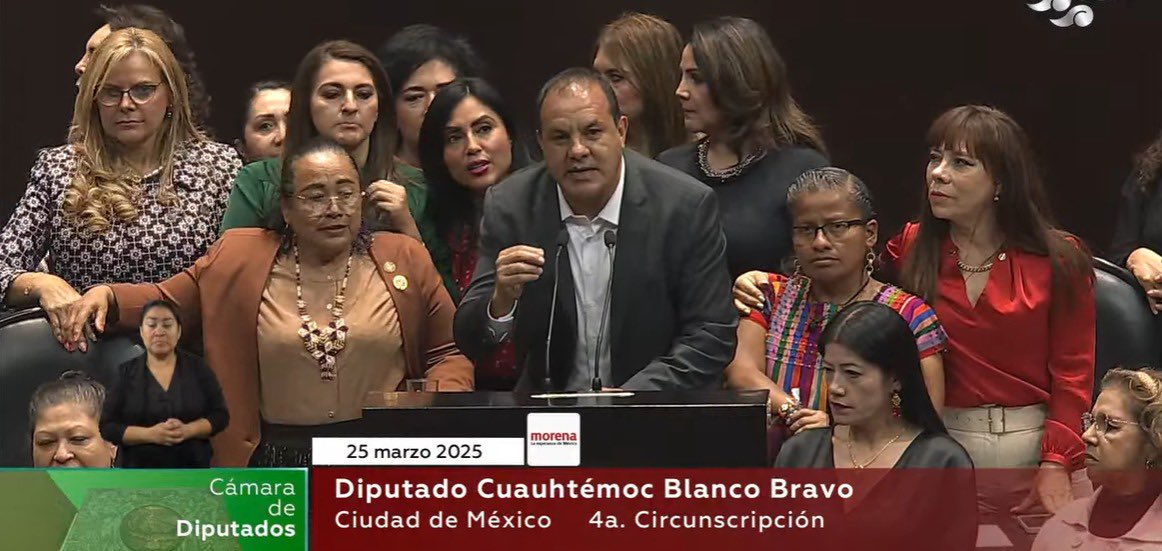 Carpeta de investigación contra Cuauhtémoc Blanco: sección instructora de la Cámara de Diputados