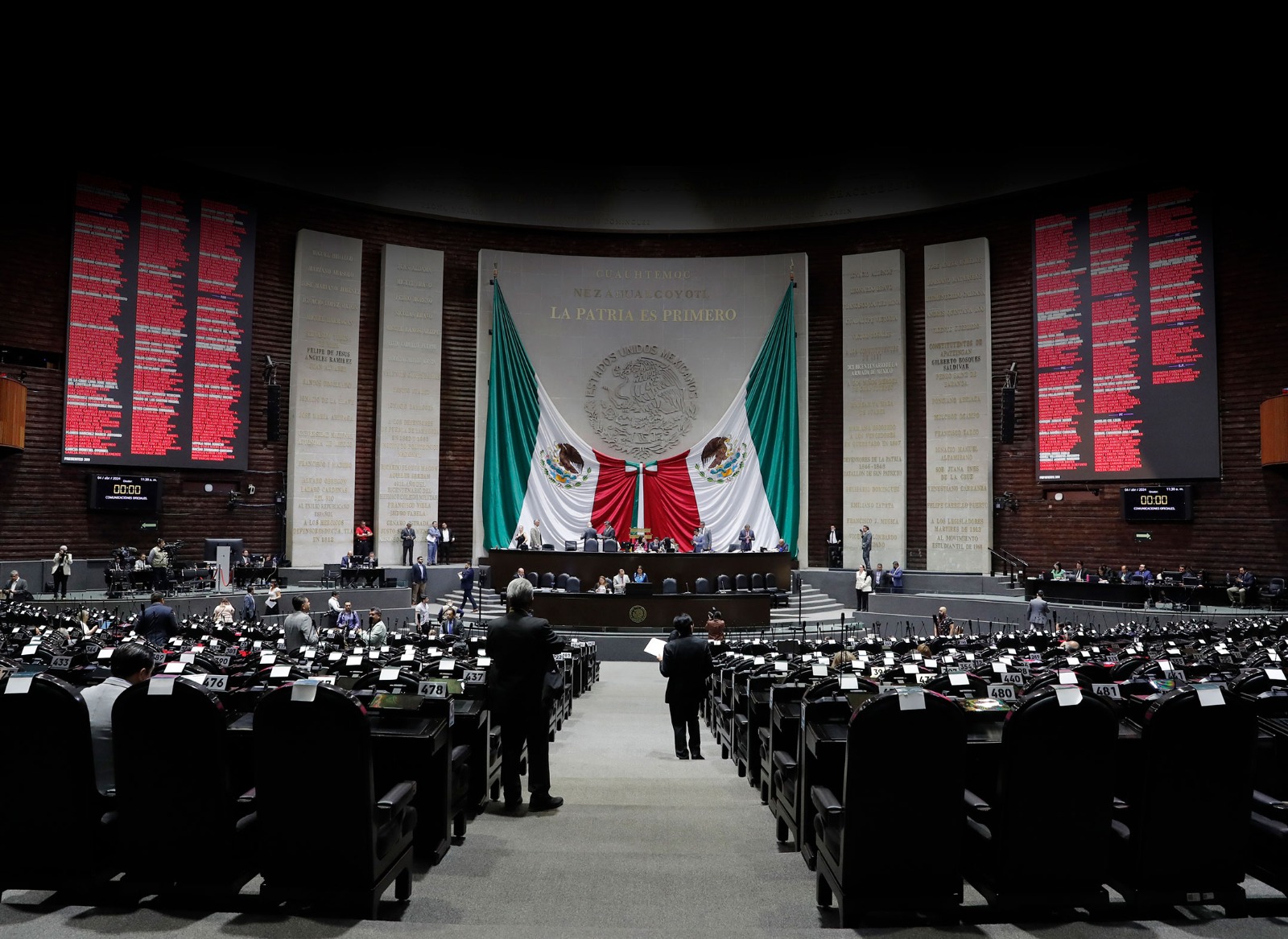 Cámara de Diputados aprueba nuevas leyes sobre transparencia y protección de datos
