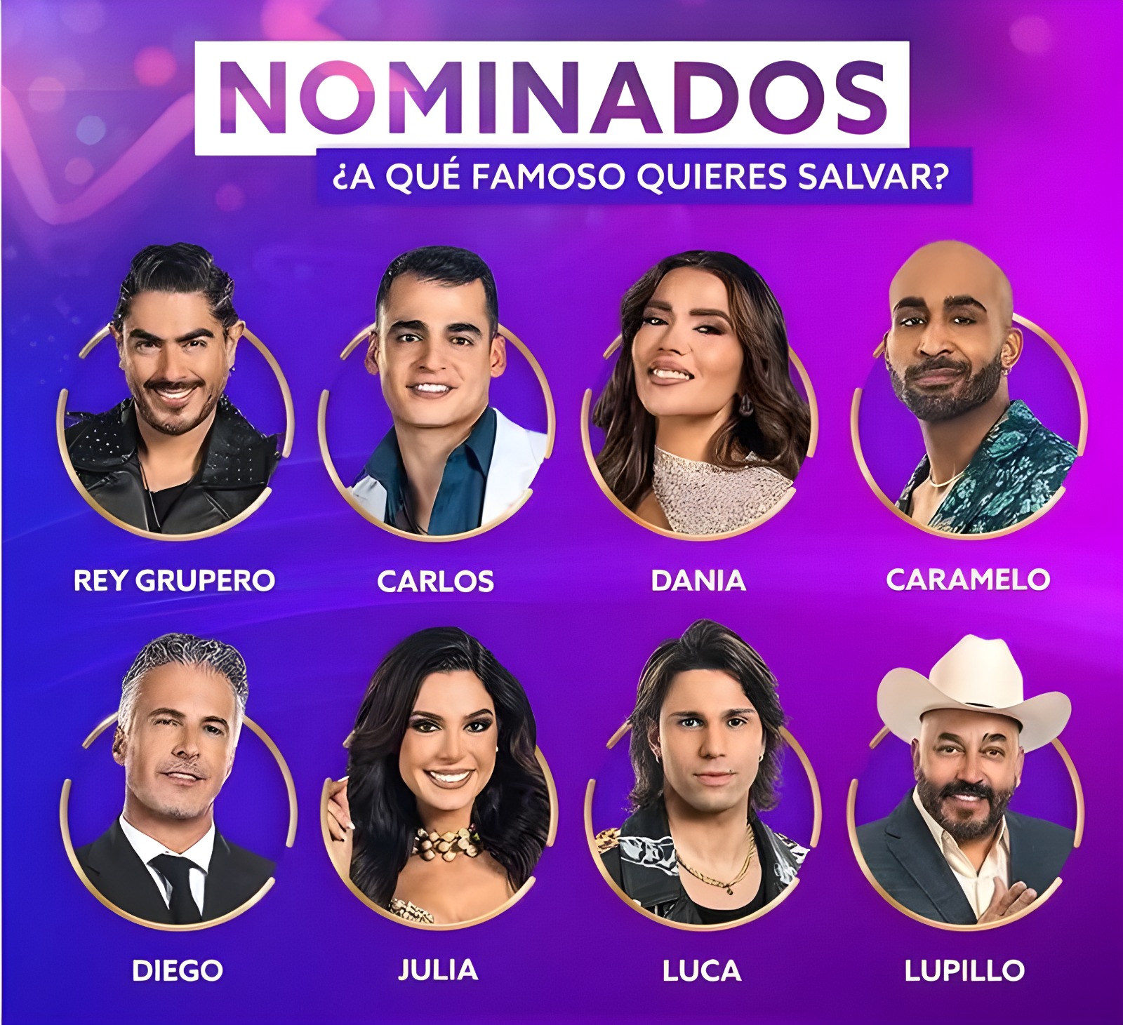 Nominados de la semana en La Casa de los Famosos All Stars