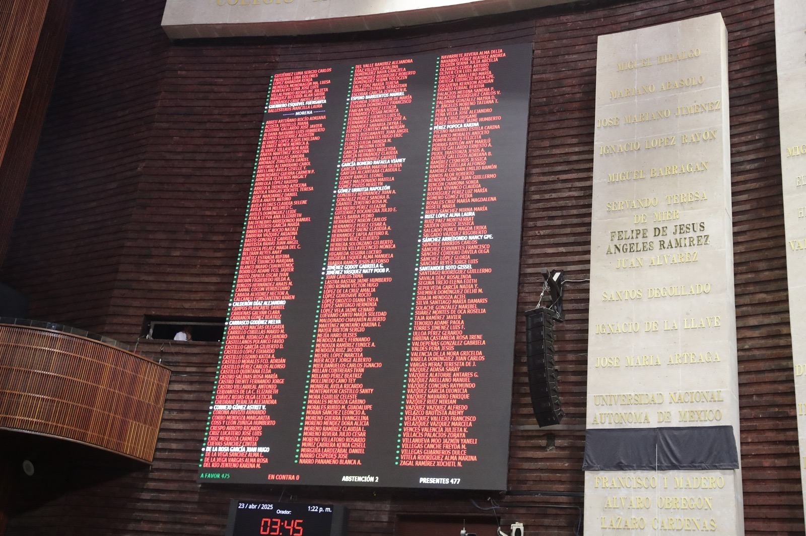 Aprueban diputados reforma a la Ley Federal de Armas de Fuego y Explosivos