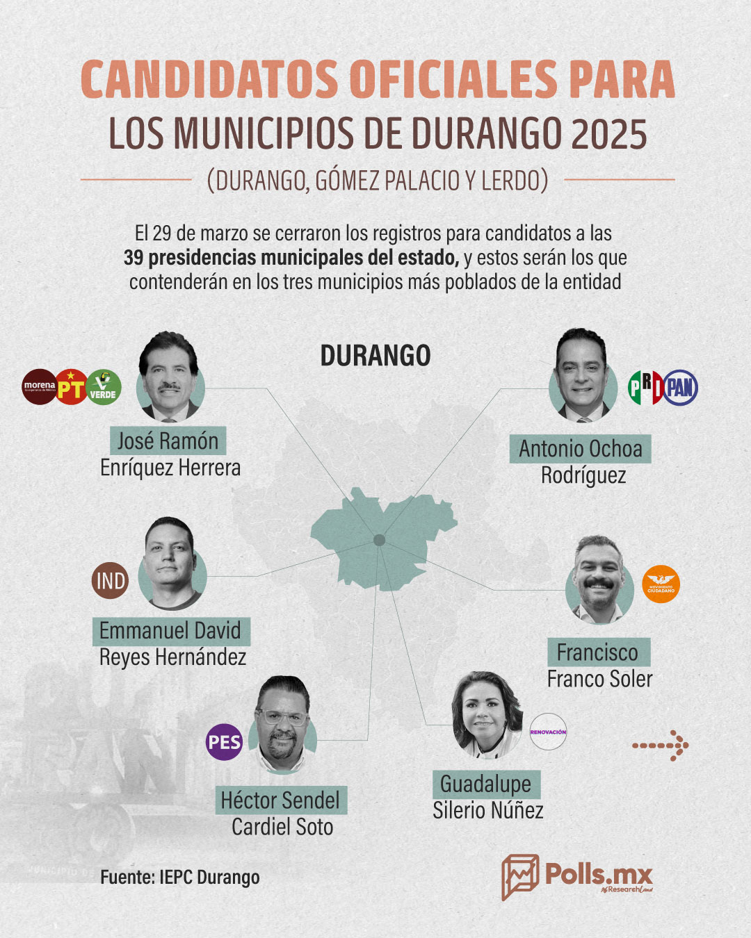 Arranques de campaña en los municipios de Gómez Palacio, Lerdo y Durango