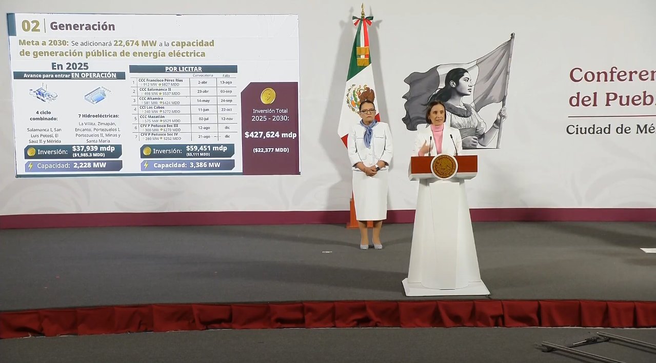 Gobierno de México invertirá más de 624 mil MDP en soberanía energética