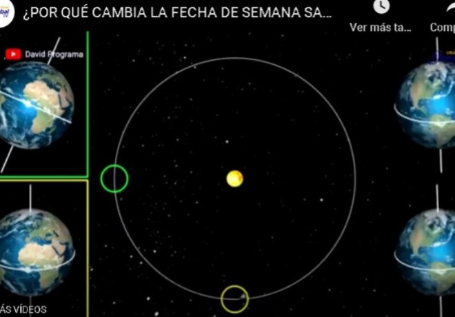 ¿Porque cambian las fechas de Semana Santa? La UNAM lo explica