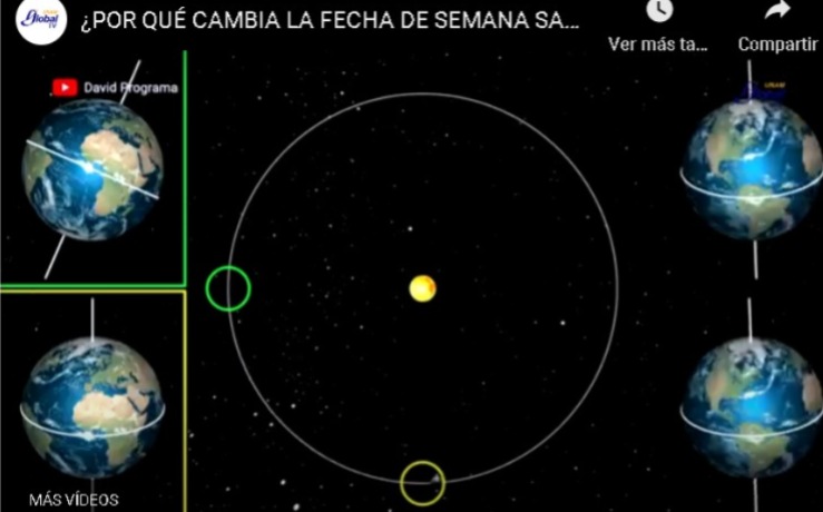 ¿Porque cambian las fechas de Semana Santa? La UNAM lo explica
