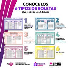 Terminó la impresión e inicia hoy la distribución de boletas para la elección del PJF: INE