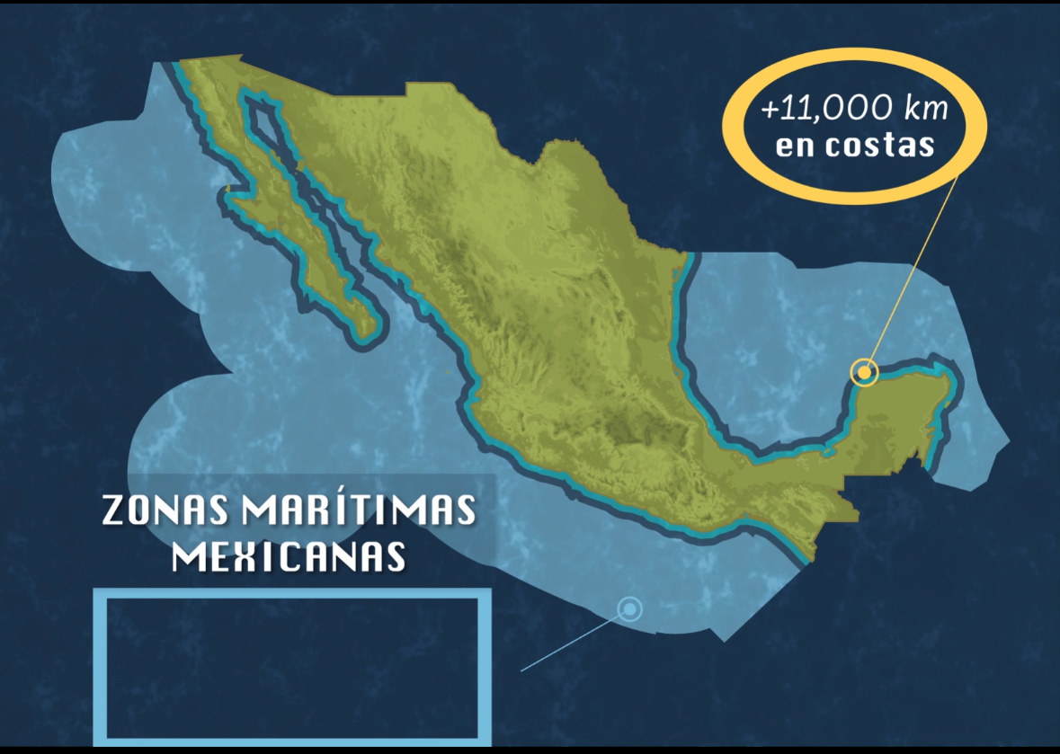 ¡México es Mar!