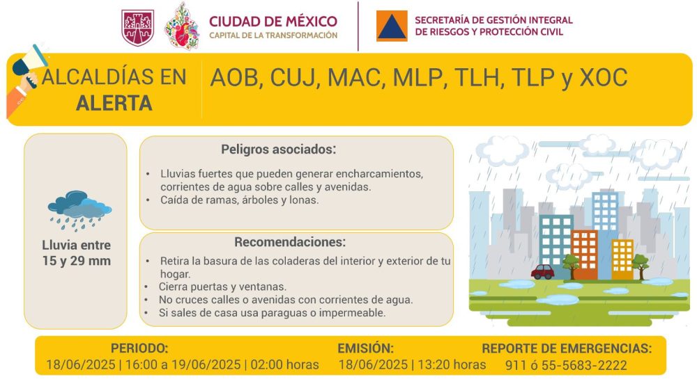 Se activa la Alerta Amarilla por lluvias fuertes en la CDMX