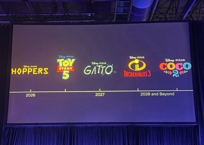 ¡Se vienen grandes estrenos de Pixar! 