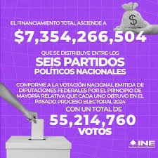 Actos de Poder