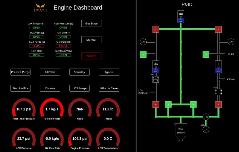 Github Roguextech Liquidpropulsiongroup Rocketconfigurationvisualizer - Premium City Art Gallery - HD