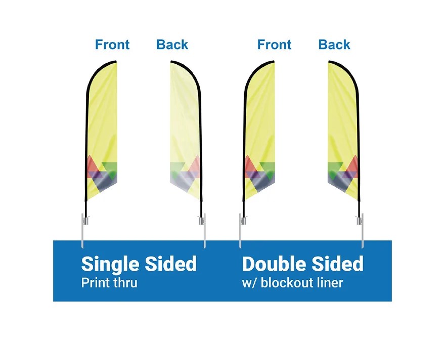 single and double sided feather flags