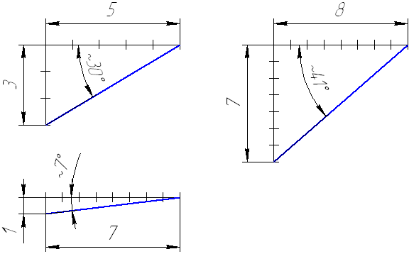 нарисовать рисунок из отрезков