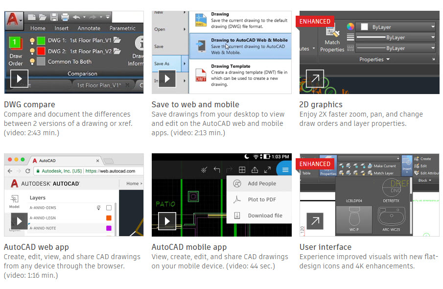 AutoCAD 2019 – There can be only ONE | CADproTips