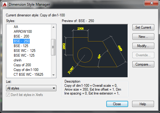 Style dimension
