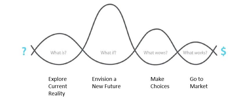 featured two black lines crisscrossing